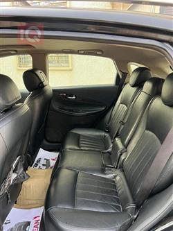 ئينفنتي QX50